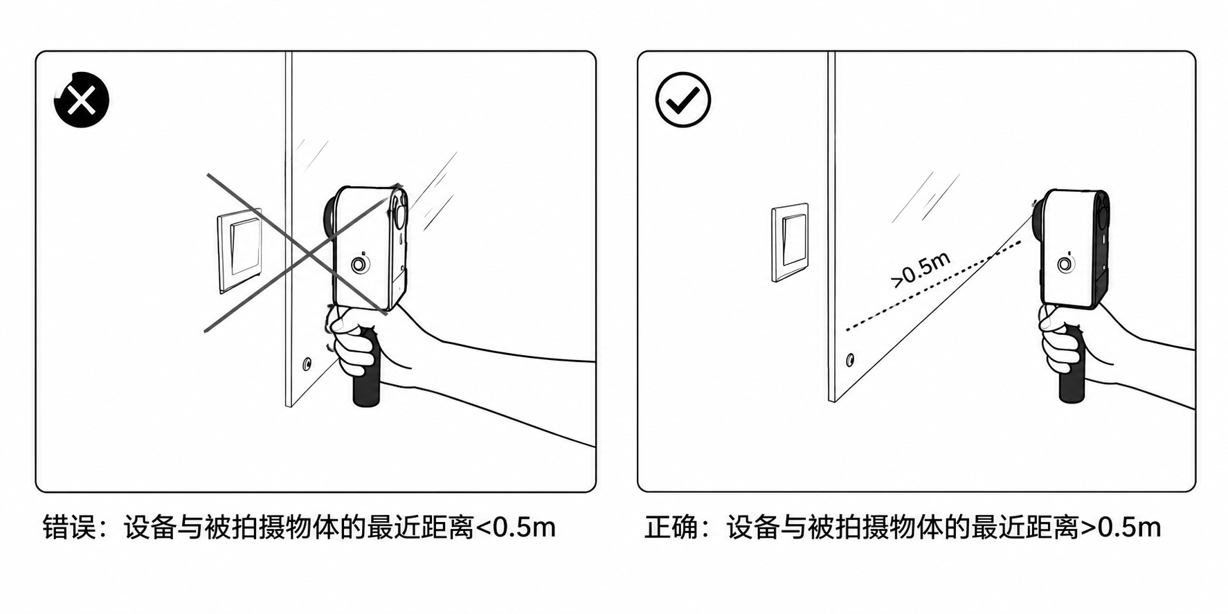 最近拍摄距离